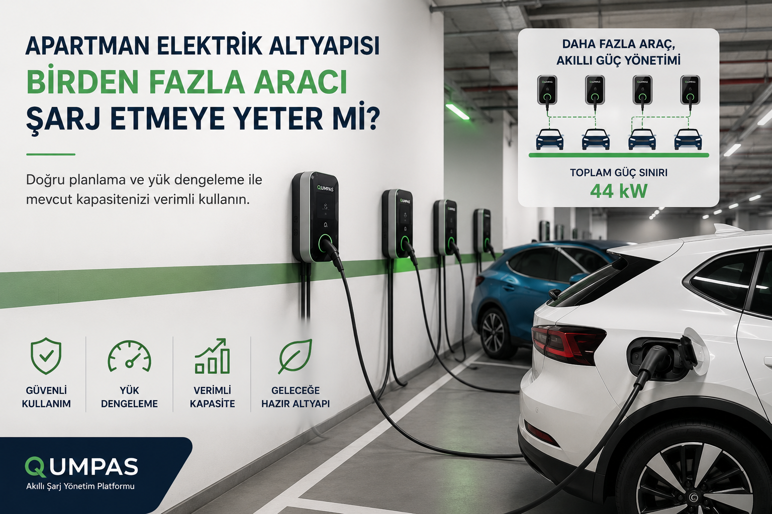 Apartman Elektrik Altyapısı Birden Fazla Elektrikli Aracı Şarj Etmeye Yeter mi? – Qumpas blog görseli