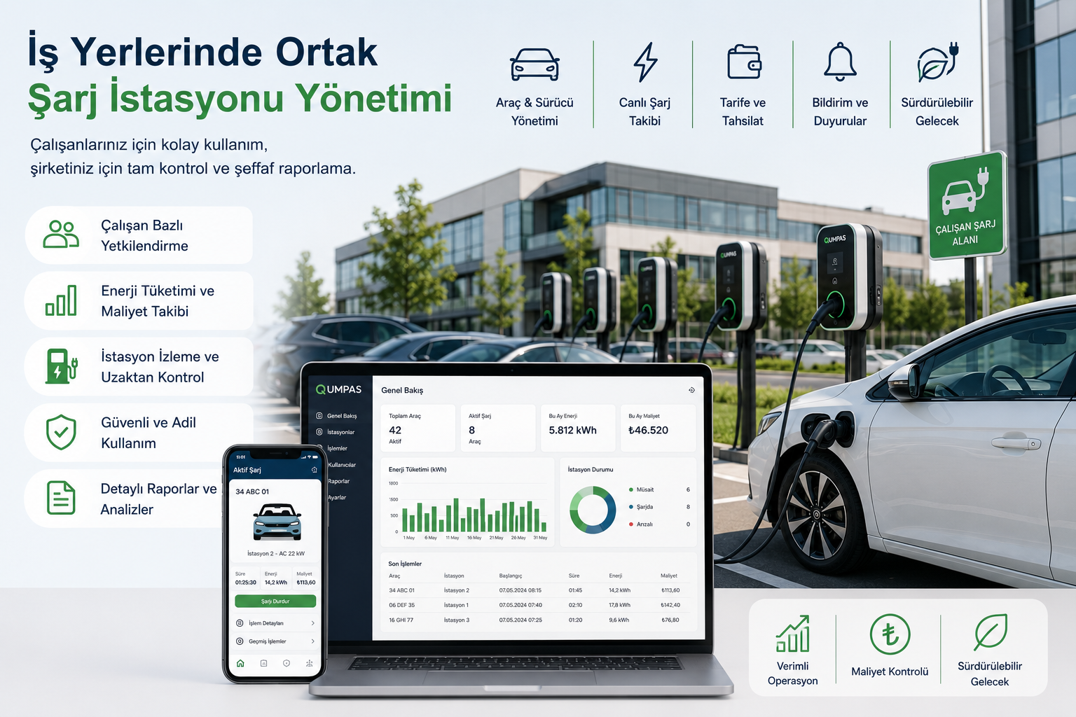 İş Yerlerinde Çalışanlar İçin Ortak Şarj İstasyonu Nasıl Yönetilir? – Qumpas blog görseli