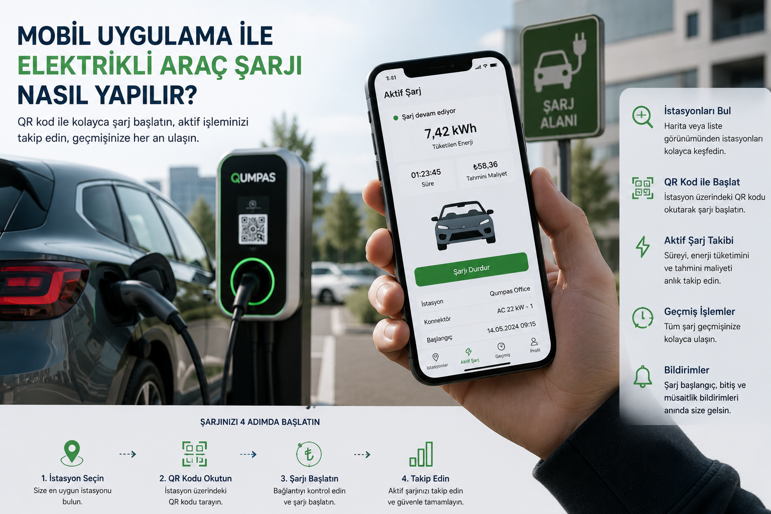 Mobil Uygulama ile Elektrikli Araç Şarjı Nasıl Yapılır? – Qumpas blog görseli